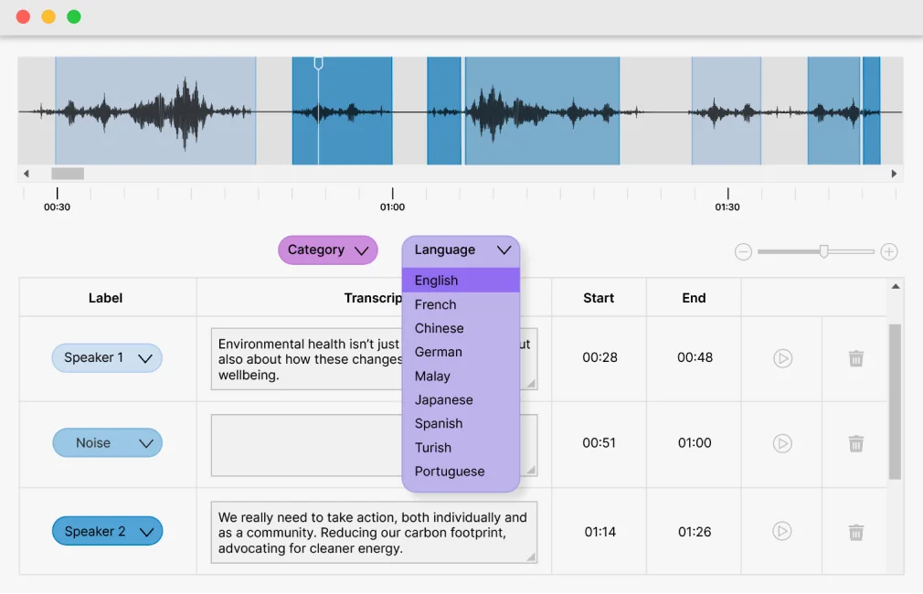 Huge volume multi-language classification and annotation by professional linguists organised to gain the best results for AI model training within the Law, Edutech or Voice Assistance industries.