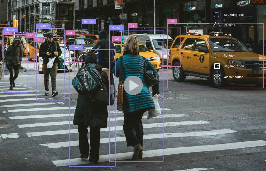 Frame-by-frame video annotation by videographers helps to reach a high accuracy rate and train an AI model for Security, Sports, Autonomous Driving, or Filmmaking Industries.